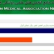 انتخابات 1402 انجمن علمی روان‌درمانی ایران